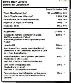 The Supplement Facts panel printed on the Testosil bottle, with the ingredient list and the percent daily values